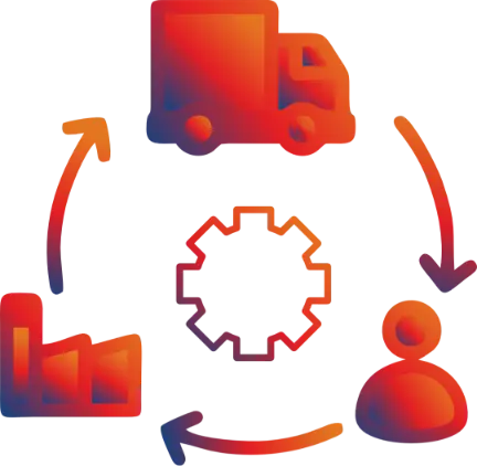 Supply chain management and logistics